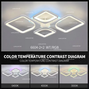 Plafoniera LED 100W RGB cu telecomanda WiFi, temperaturi reglabile 3000K-4000K-6400K, 4 module patrate acrilice