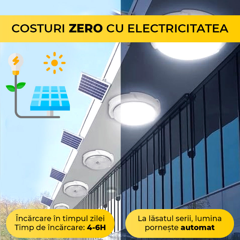 Aplică LED 200W cu Panou Solar, Interior/Exterior, Plafonieră Patrată, Lumină Rece/Caldă, ClassLights