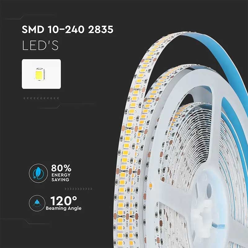 Banda LED 24V, 3000K, Lumina Alb Cald, 240 LED/m, IP20, Rola 10 Metri, ClassLights
