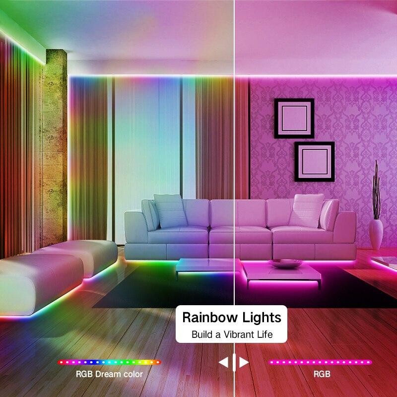 Set Banda Led + Alimentator + Telecomanda + Controller iOS/Android, Bluetooth, 300 LED, IP65, 5m