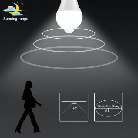 Bec cu LED, E27, Senzor de miscare, 12W