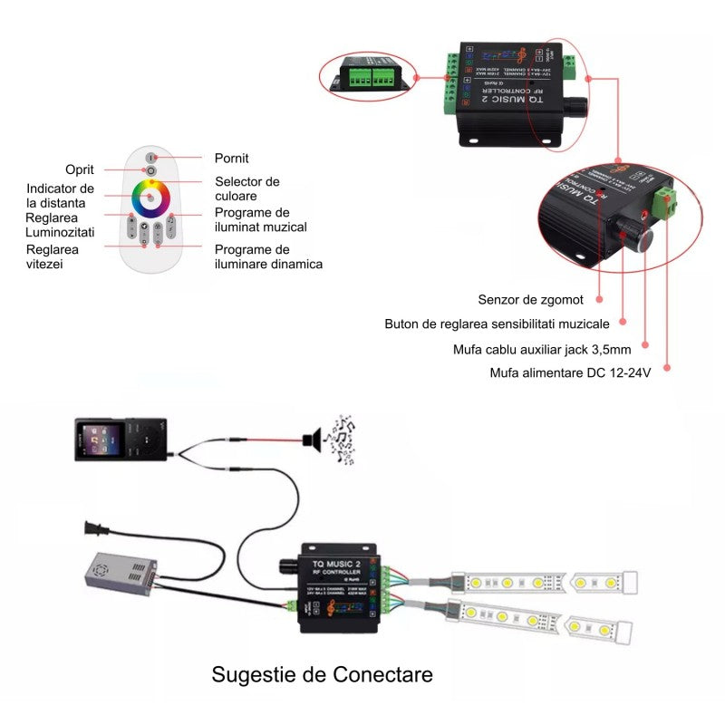 Controller Led RGB - TQ Music 2 RF + Wifi