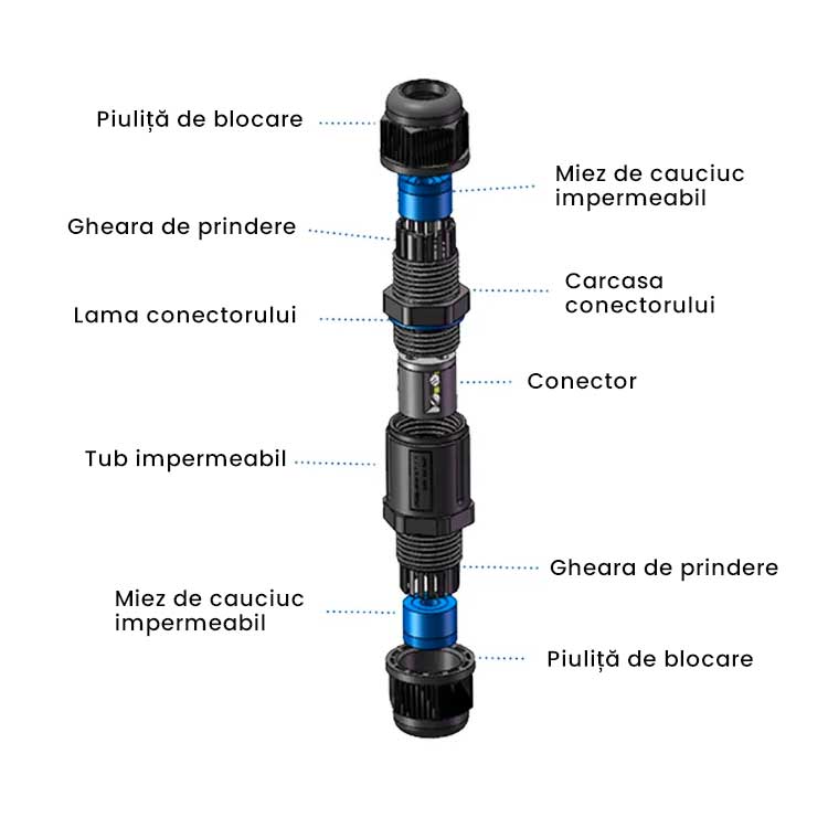 Conector Electric Impermeabil cu 4 Poli, IP68, Pentru Cablu 5-11mm, ElectroAZ