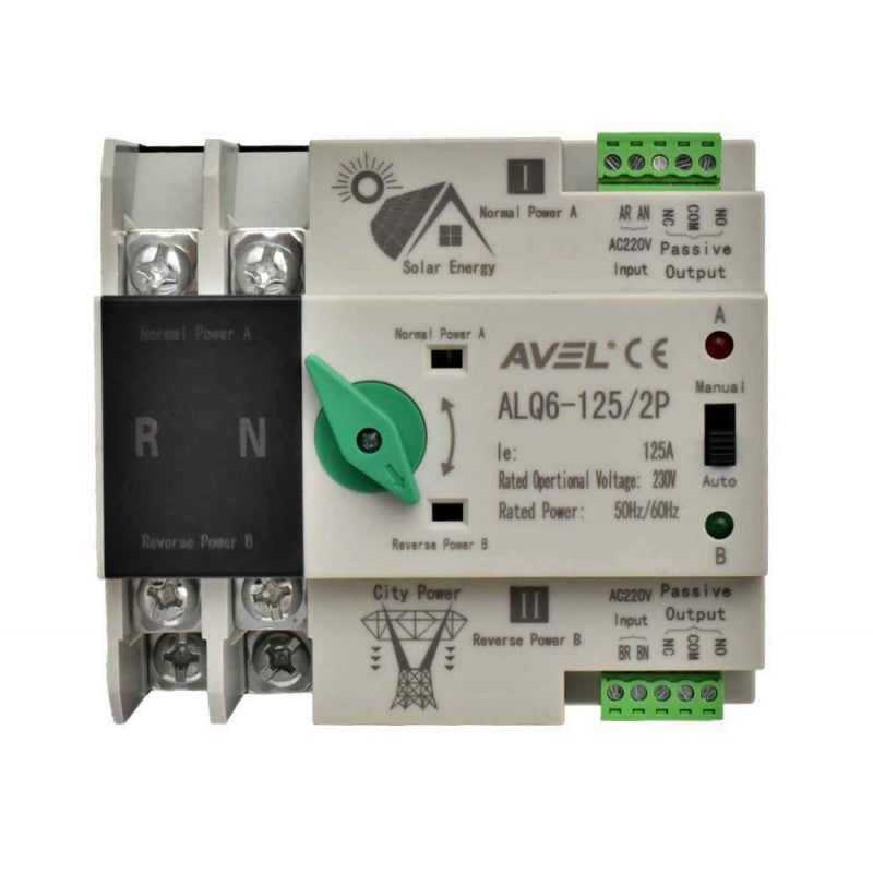 Comutator Automat de Transfer Fotovoltaic, ATS, Putere 125A, 2 Poli