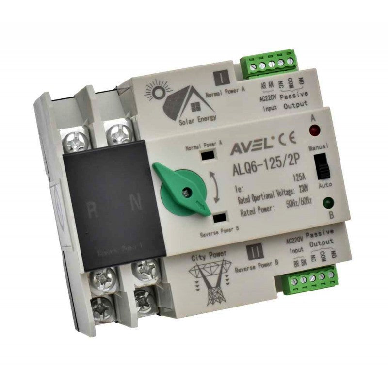 Comutator Automat de Transfer Fotovoltaic, ATS, Putere 125A, 2 Poli