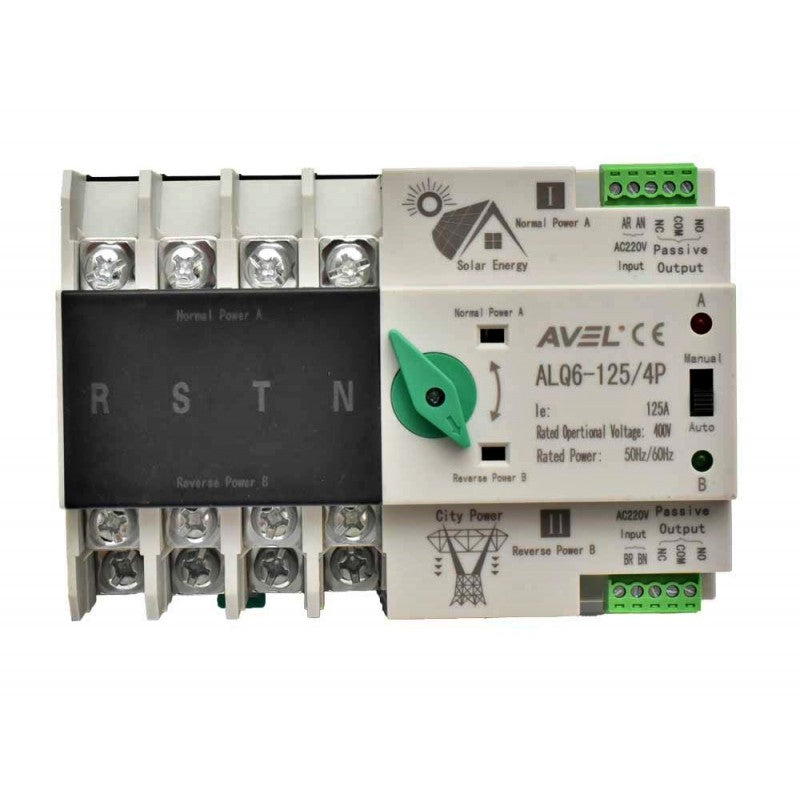 Comutator Automat de Transfer Fotovoltaic, ATS, Putere 125A, 4 Poli