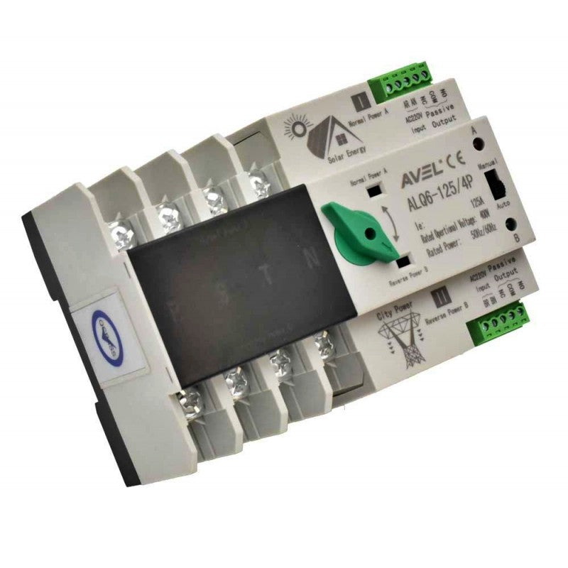 Comutator Automat de Transfer Fotovoltaic, ATS, Putere 125A, 4 Poli