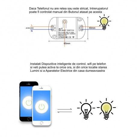Comutator Smart WiFi IOS/Android Tuya