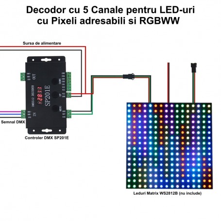 Controller Led Pixel Digital SP901E