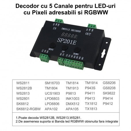 Controller Led Pixel Digital SP901E
