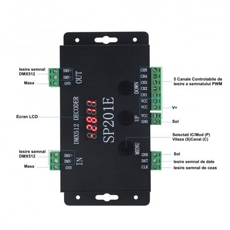 Controller Led Pixel Digital SP901E
