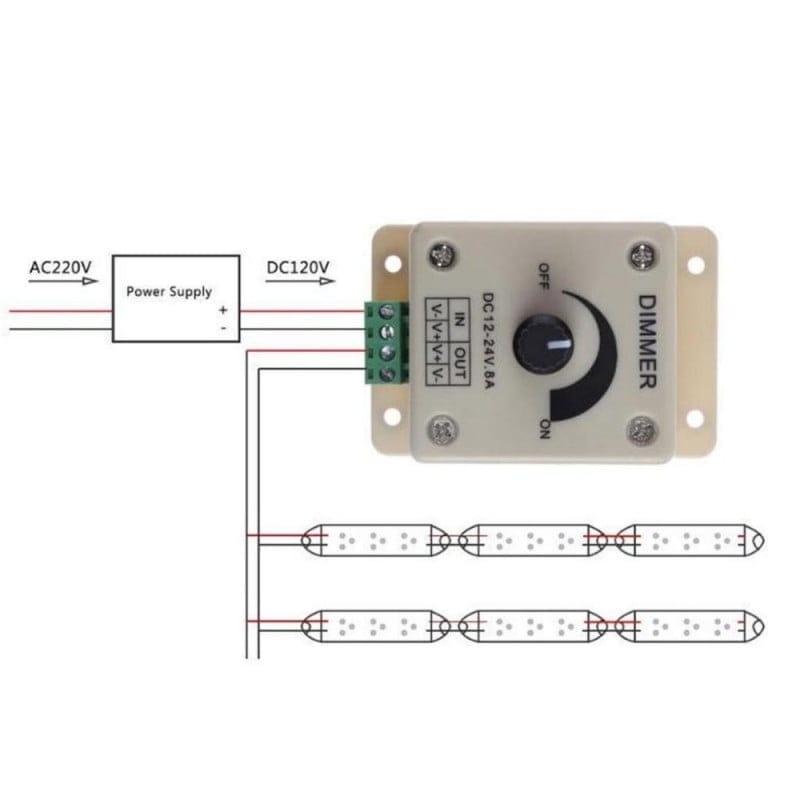 Controller Led Monocrom, 8A, Manual