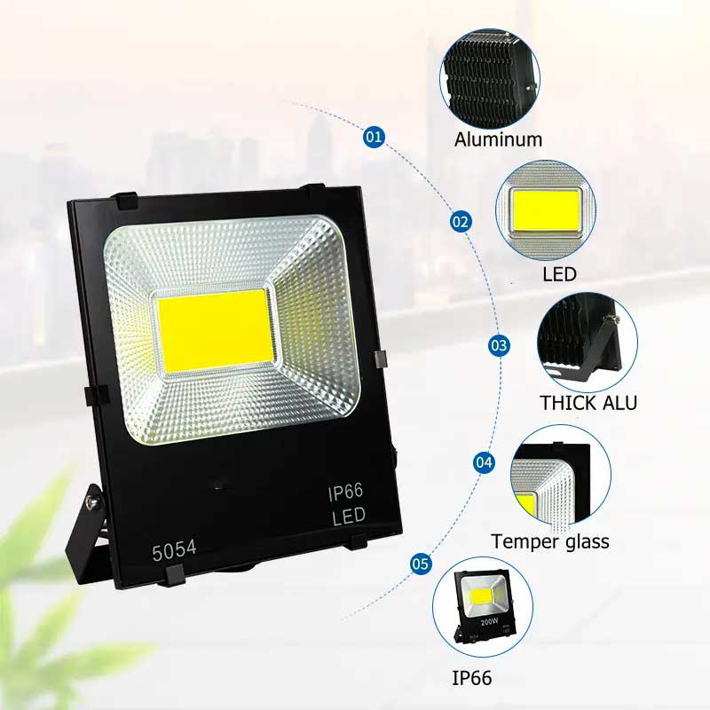 Proiector Led COB 220V, IP66 Putere 100W, ElectroAZ
