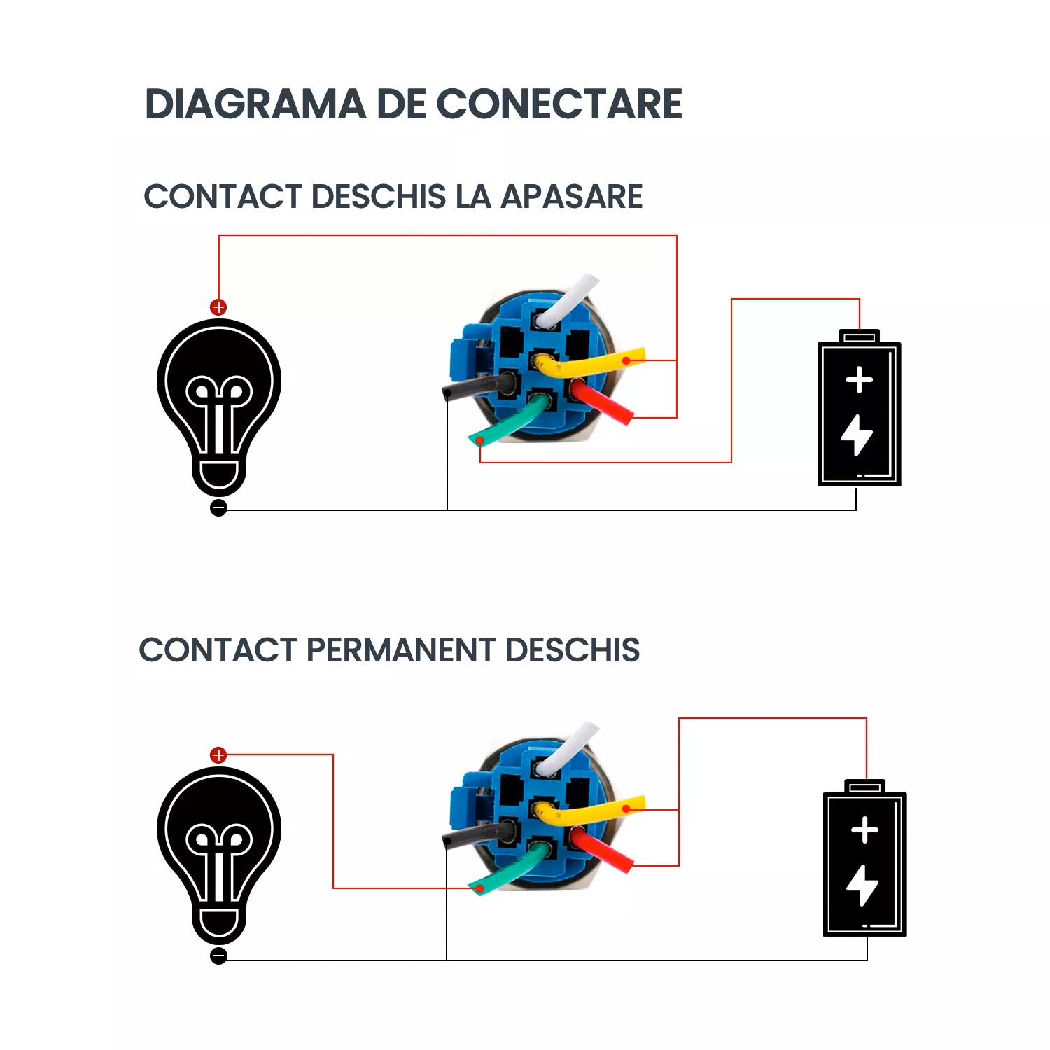 Buton Push Negru 19mm cu Revenire si Led Albastru, ElectroAZ