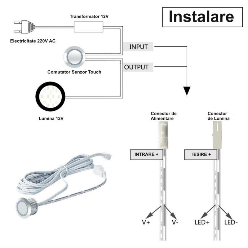 Intrerupator Touch Senzor 18mm de Banda Led 12V-60W / 24V-120W