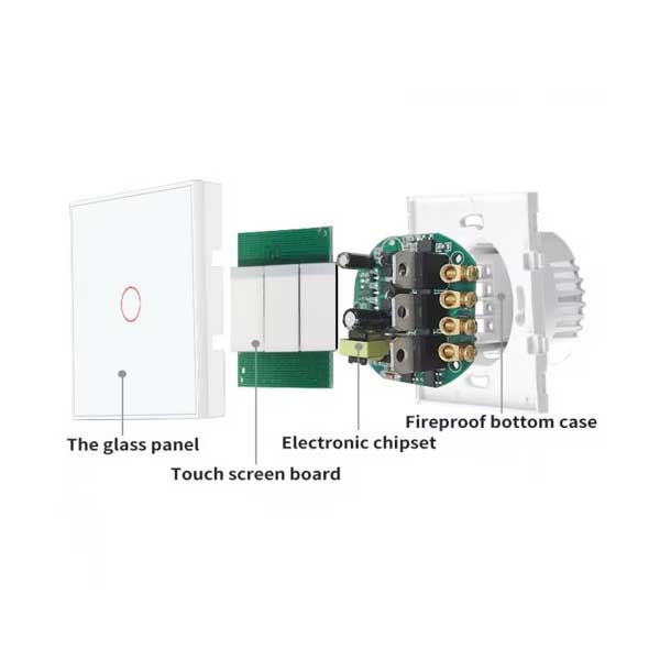 Intrerupator triplu touch Alb Classlights , Sticla Securizata, LED