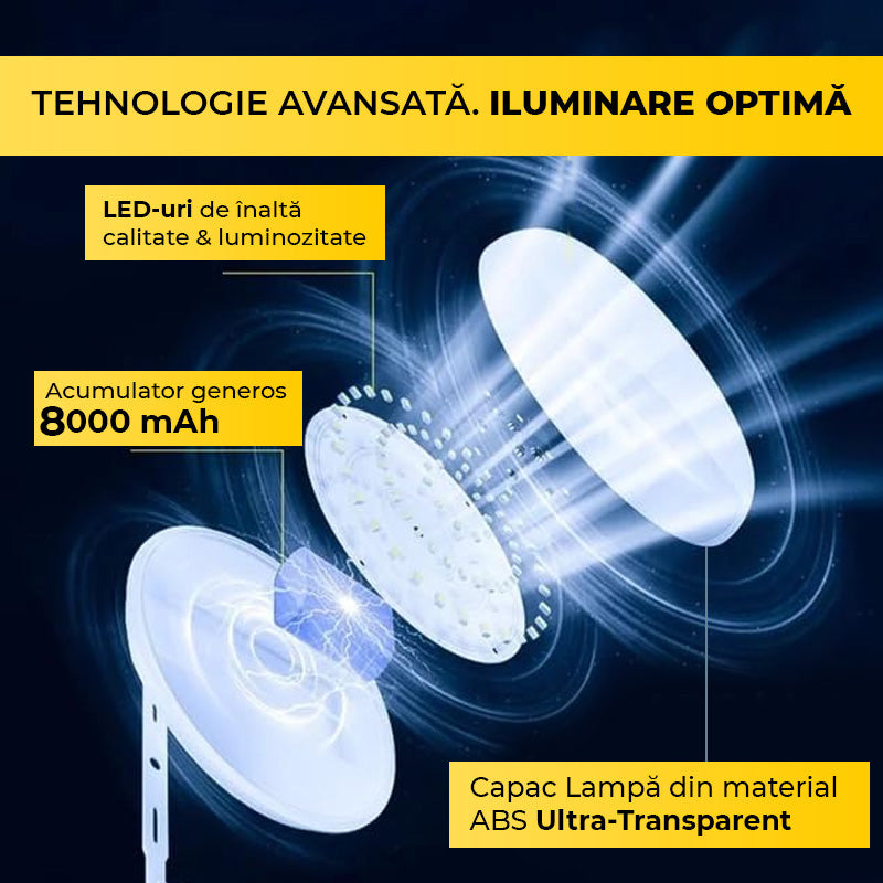 Aplică LED 200W cu Panou Solar, Interior/Exterior, Plafonieră Rotundă, Lumină Rece/Caldă, ClassLights