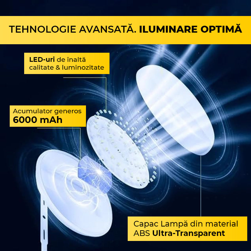 Aplică LED 100W cu Panou Solar, Interior/Exterior, Plafonieră Rotundă, Lumină Rece/Caldă, ClassLights