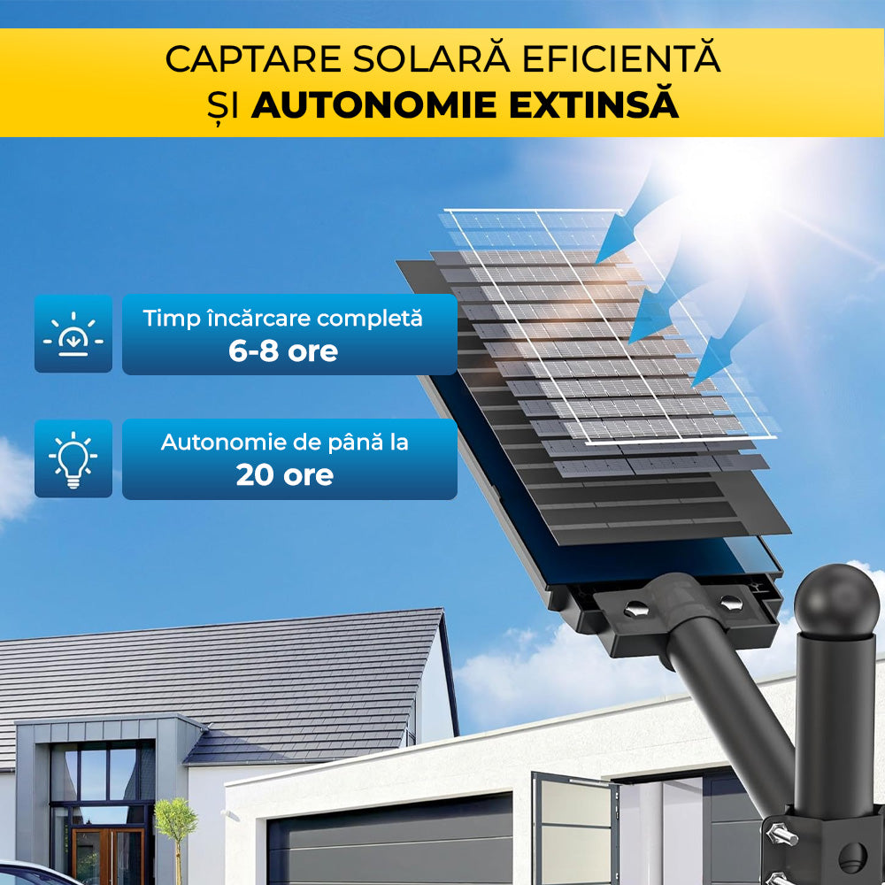 Lampa Solară 1000W cu Panou Solar Monocristalin, 800 LED-uri, Bară + Telecomandă, ClassLights