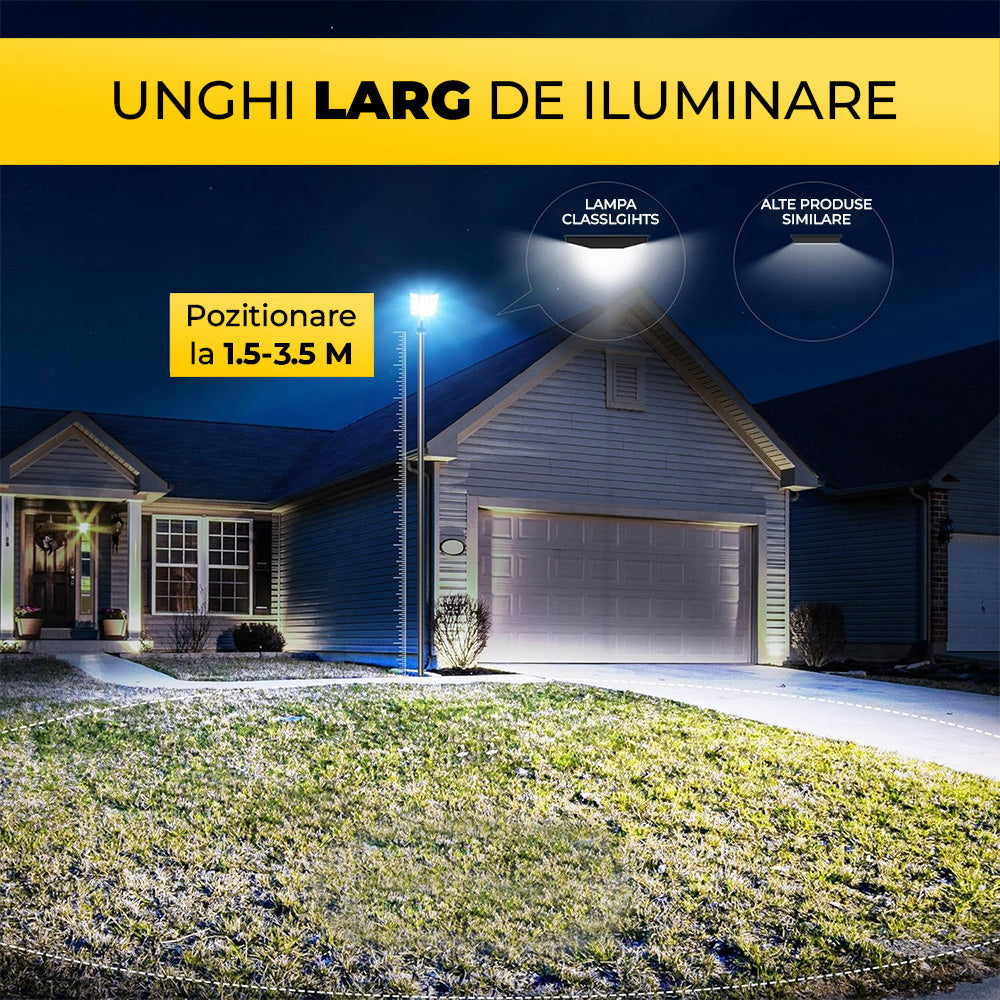 Lampa Solară 600W cu Panou Solar Monocristalin, 480 LED-uri, Bară + Telecomandă, ClassLights