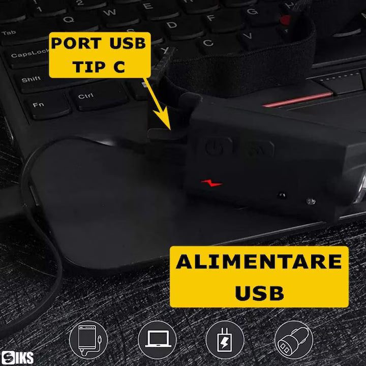 Lanterna de Cap Frontala LED COB cu Senzor de Miscare, 4 Surse de Lumina Reincarcabila USB Type-C, Rezistenta la Apa