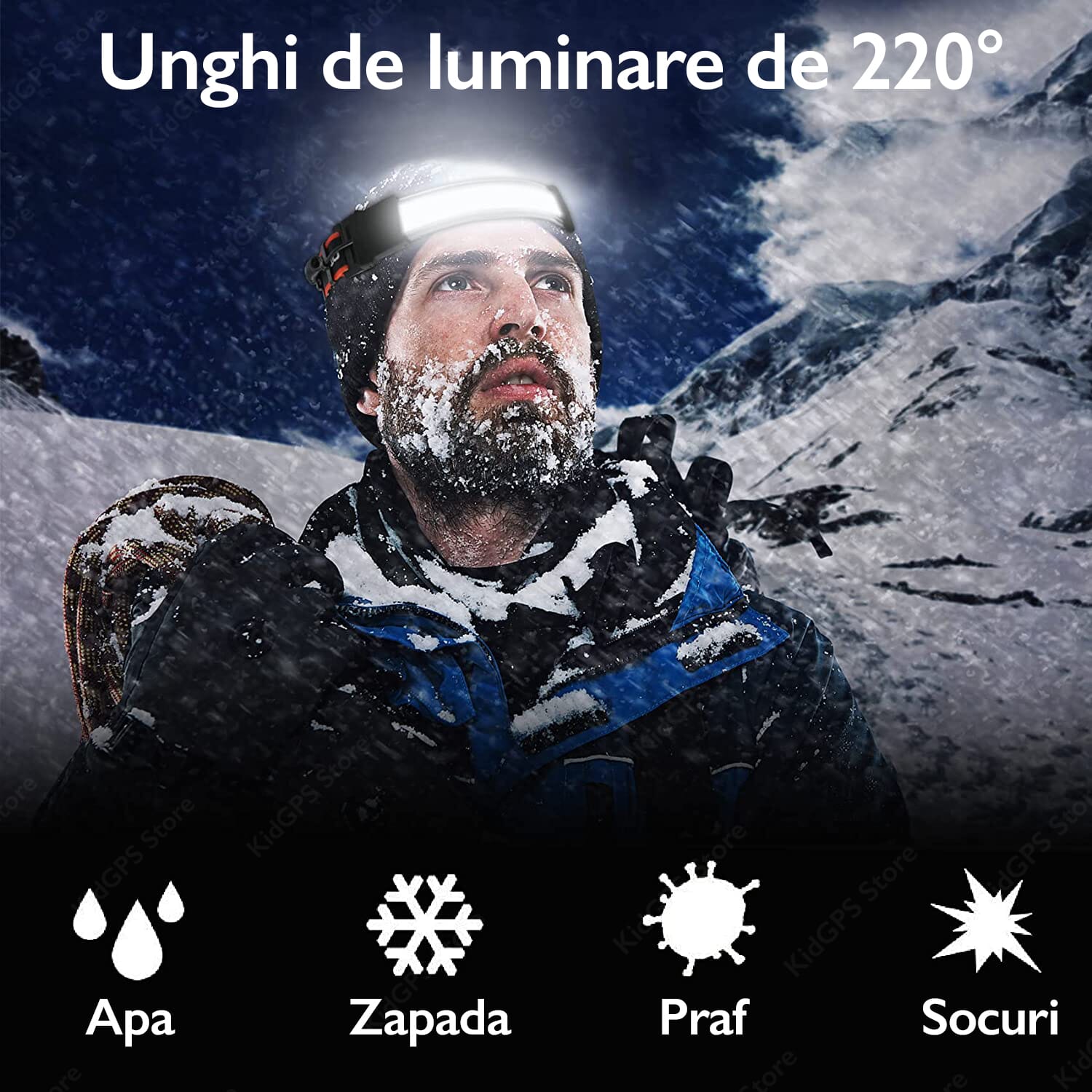 Lanterna de Cap, LED COB Reincarcabila USB, Senzor Miscare si Rezistenta la Apa IPX5