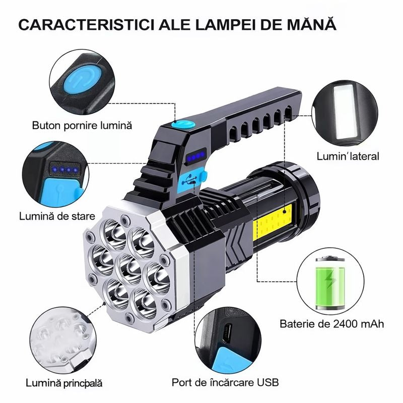 Lanternă LED Reîncărcabilă USB - 9 LED-uri Puternice, 4 Moduri Iluminare, 2400mAh