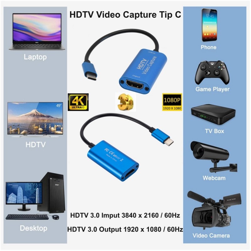 Placa Video Captura HDMI- Type-C, HDTV