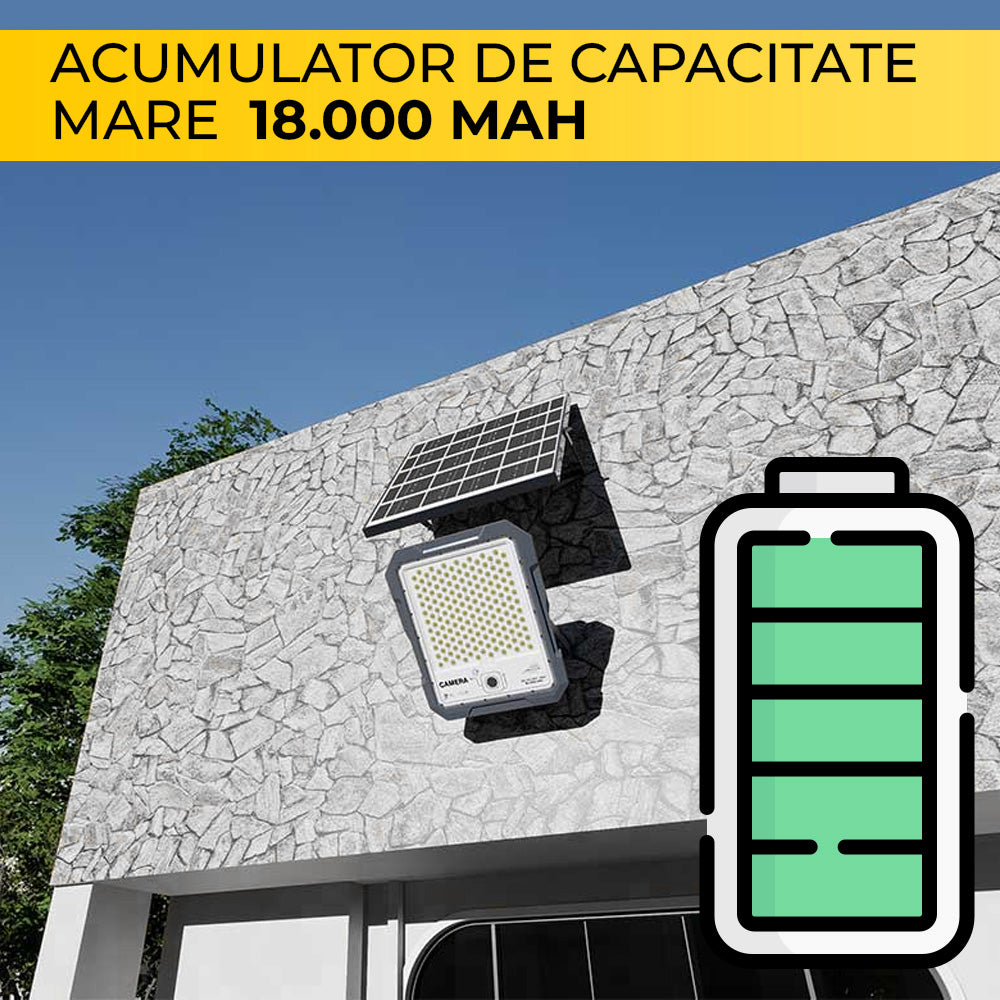 Proiector LED cu Cameră Video Integrată, 100W, Alimentare Solară, 1440P, Wi-Fi, 18.000 mAh, ClassLights