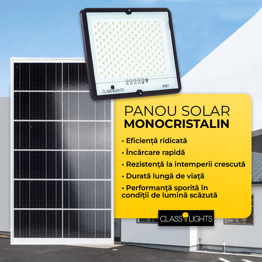 Proiector Solar Led 200W, Kit Complet, Ip67, ElectroAZ