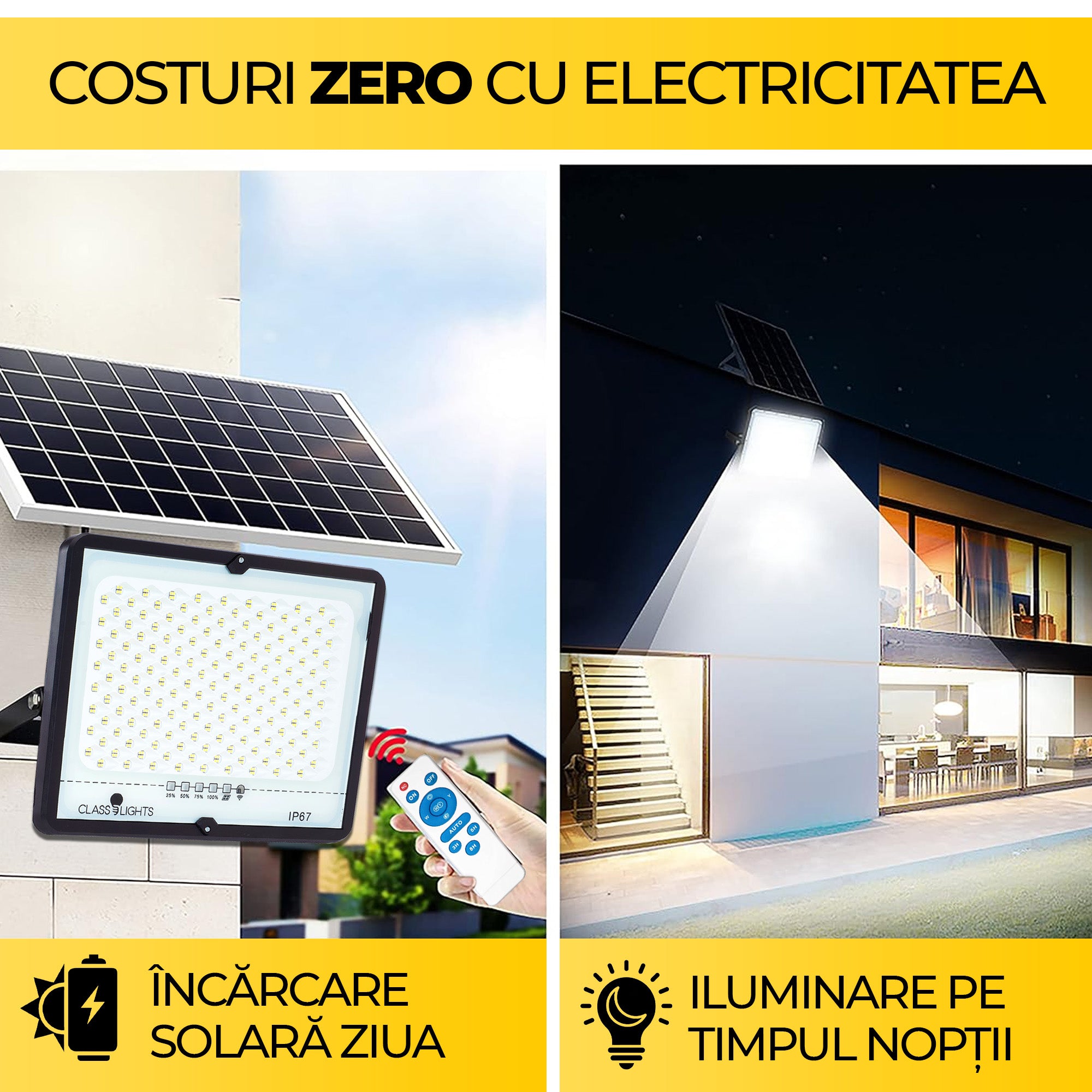 Proiector Solar Led 100W, Kit Complet, Ip67, ElectroAZ