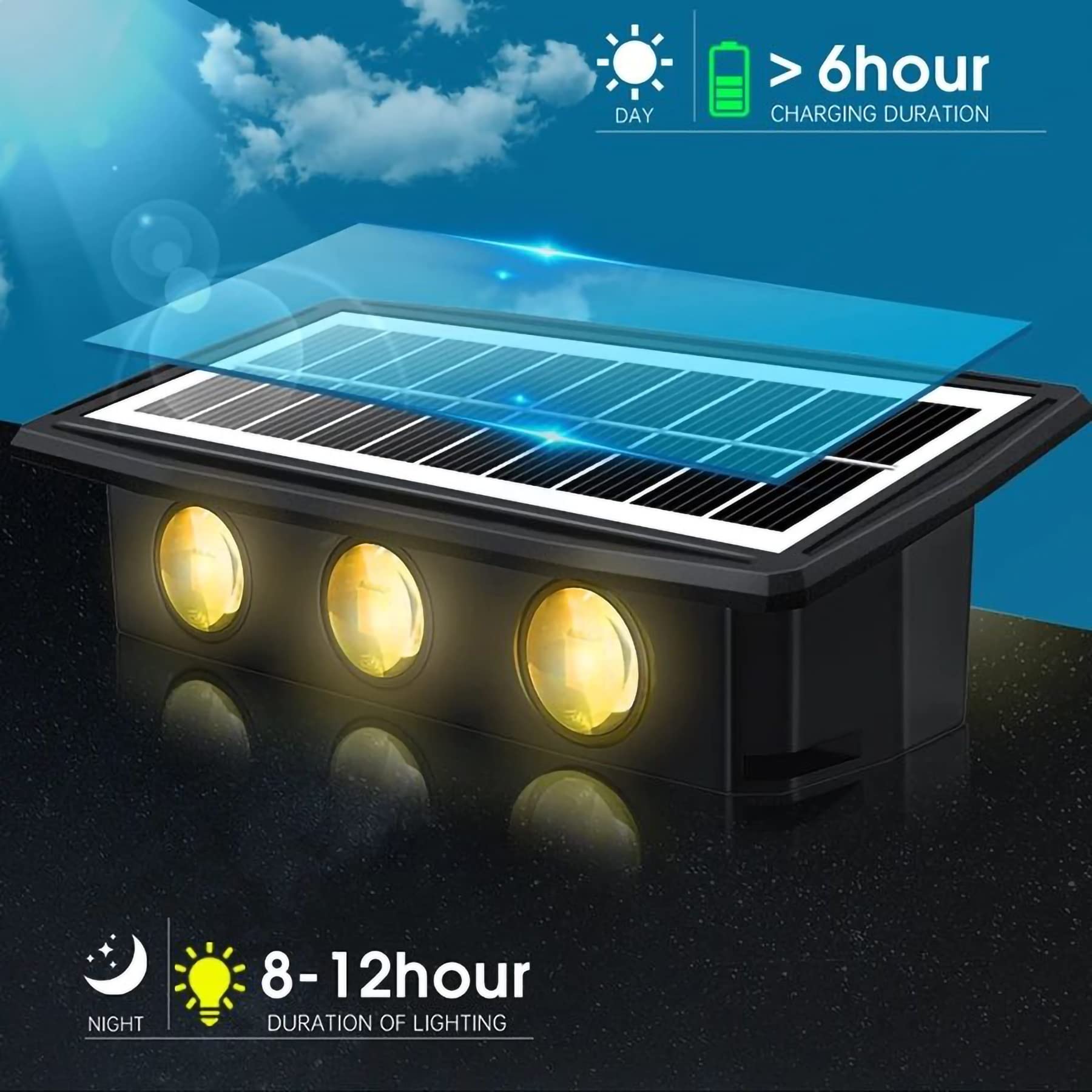 Lampa Solara de Perete Exterior cu 6 LED-uri, Iluminat Bidirectional Sus si Jos, Senzor de Lumina, Rezistenta la Apa IP65