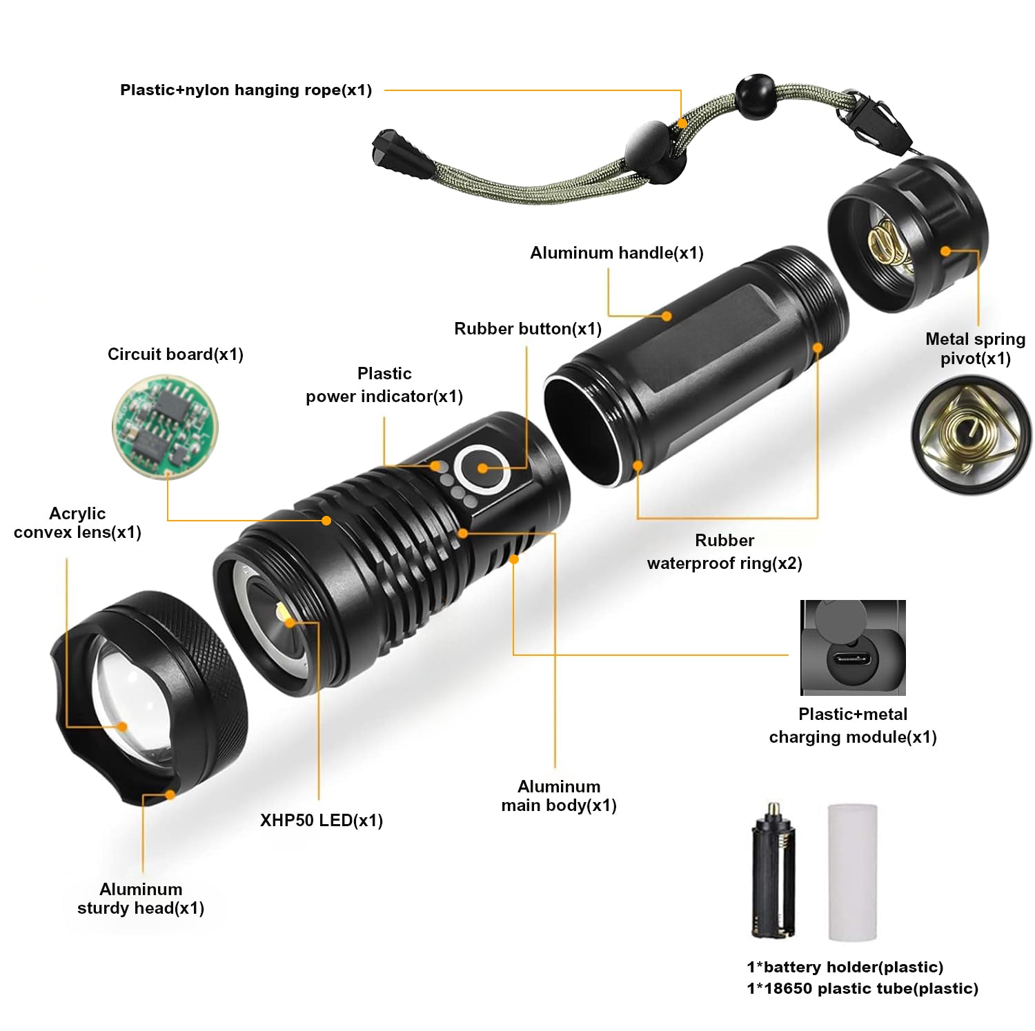Lanterna Profesionala XH71 P50, 2000 Lumeni, Zoom, USB, Acumulator Inclus