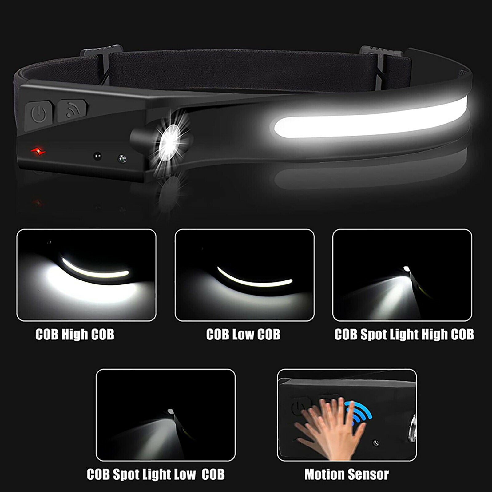 Lanternă Frontală LED COB cu Senzor Mișcare, 6 Moduri Iluminare, 350 Lumeni, Unghi Larg 230°, Reîncărcabilă USB, Bandă Elastică Reglabilă