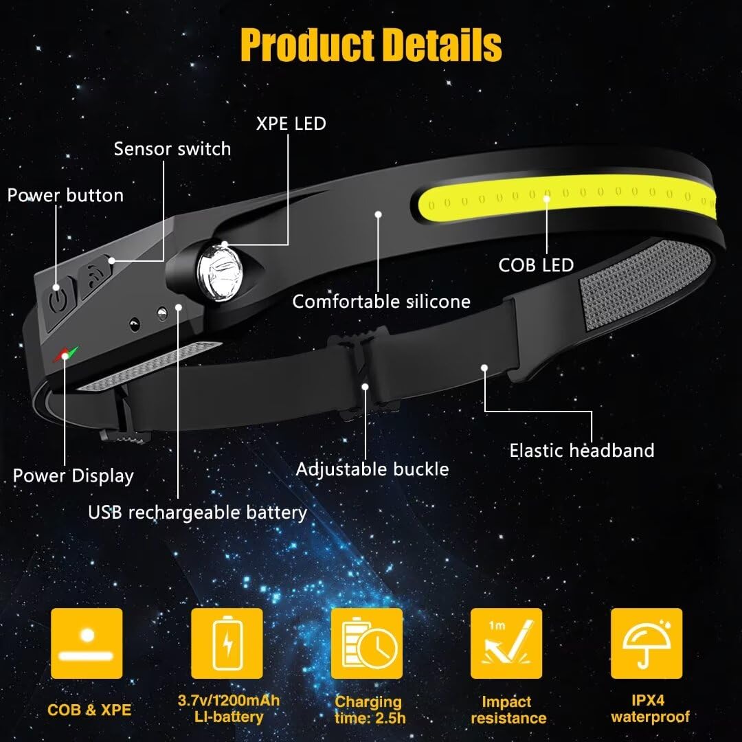 Lanternă Frontală LED COB cu Senzor Mișcare, 6 Moduri Iluminare, 350 Lumeni, Unghi Larg 230°, Reîncărcabilă USB, Bandă Elastică Reglabilă