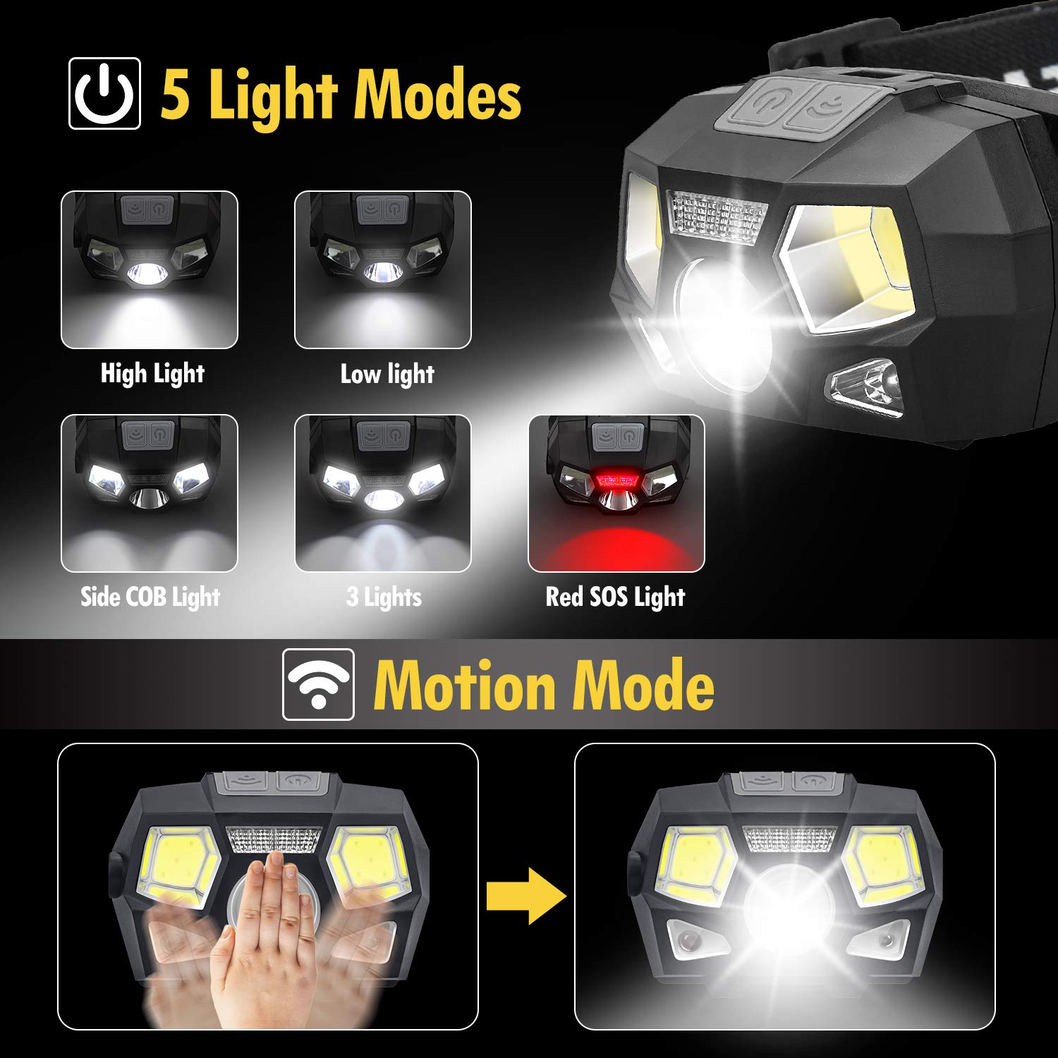 Lanterna Frontala LED Profesionala cu Senzor si Incarcare USB