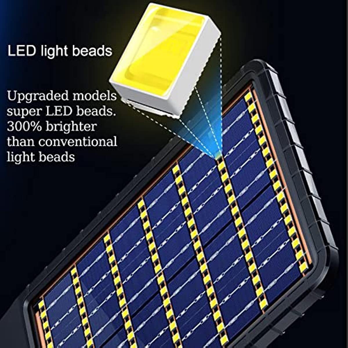 Lampa Stradala Solara 200W, Panou Bifacial, Incarcare Dubla, Senzor si Telecomanda