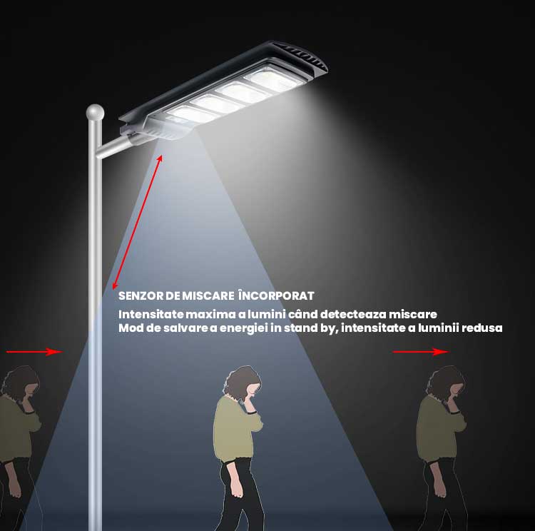 Lampa Solara Led Stradala, Kit montaj complet, putere 300W, ElectroAZ