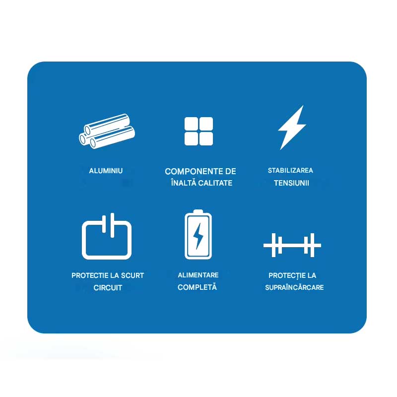 Sursa de Alimentare Premium, 12V, 5A, Putere 60W, ElectroAZ