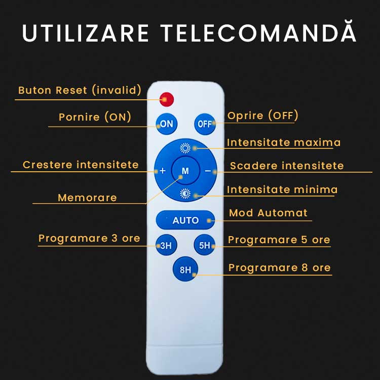 Lampa Solara Led 500W, Telecomanda si Accesorii incluse - Alb Neutru, ElectroAZ