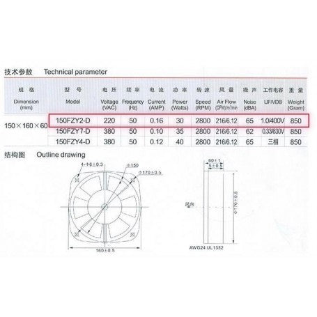 Ventilator Axial AC 220V, 150x160x60 mm, 2800RPM, 30W