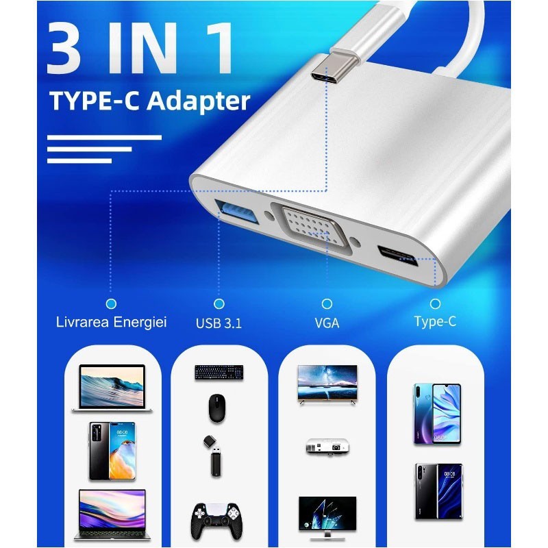 Adaptor Video Usb Tip-C la VGA-Usb 3.0- Usb Tip-C