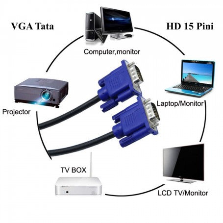 Cablu VGA Tata-Tata 3m, ElectroAZ