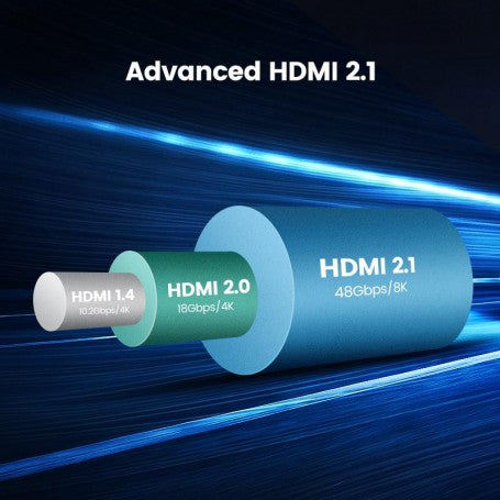 Cablu Hdmi HDTV 8K 2,1V / 5M, Verde/Negru, ElectroAZ