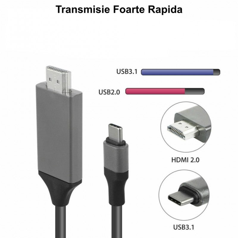 Cablu USB Type-C 3.1 la HDMI 2.0, 2K*4K, 2M