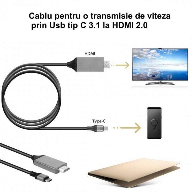 Cablu USB Type-C 3.1 la HDMI 2.0, 2K*4K, 2M