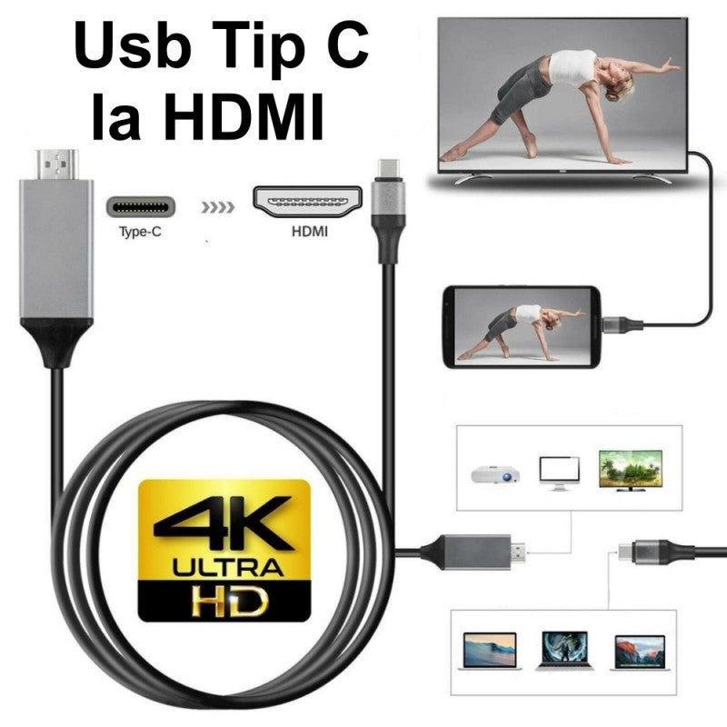 Cablu USB Type-C 3.1 la HDMI 2.0, 2K*4K, 2M