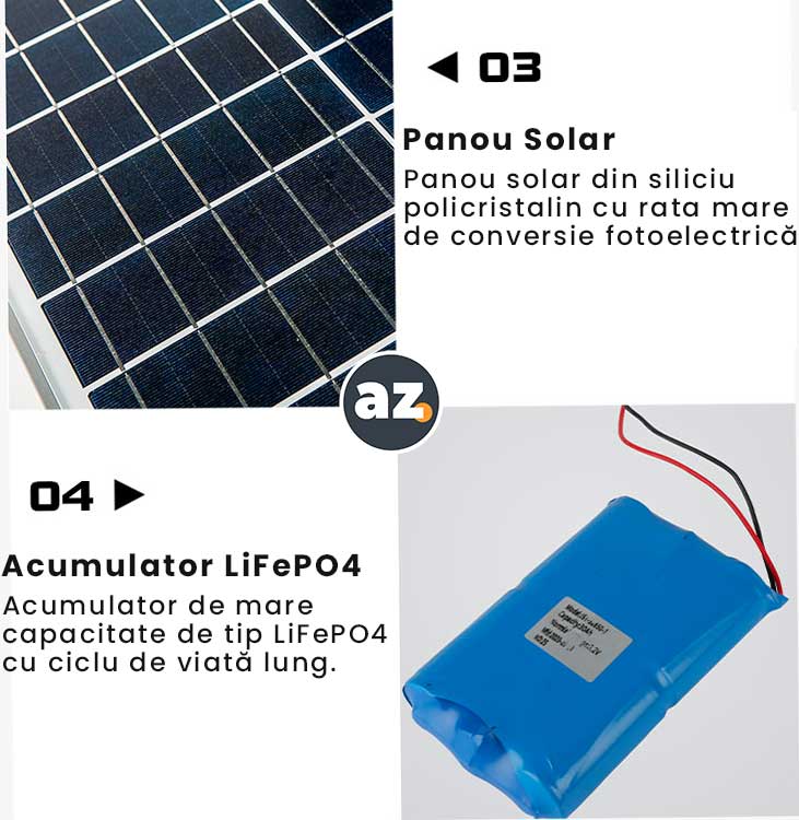 Lampa Solara Led 1000W, Telecomanda si Accesorii incluse - Alb Neutru, ElectroAZ