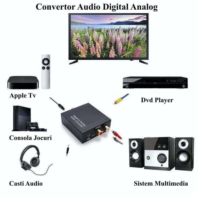Convertor Digital Audio la Analog + Iesire Audio Jack 3.5 mm