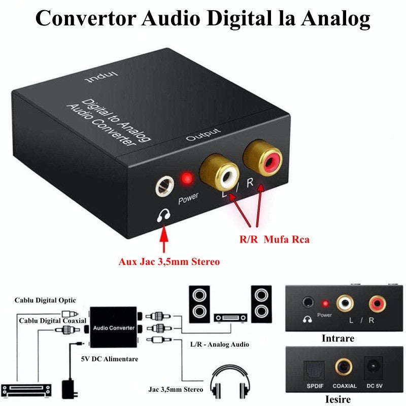 Convertor Digital Audio la Analog + Iesire Audio Jack 3.5 mm